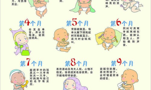 咽喉炎的食物网-分享咽喉炎的食物禁忌，咽喉炎食物残渣卡喉咙知识库